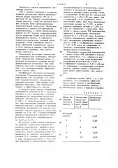 Смазка для сухого волочения металлов (патент 1214745)