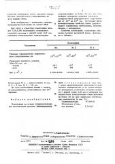 Композиция на основе поливинилхлорида (патент 496289)