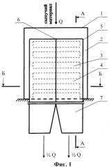 Устройство для разделения потока сыпучих материалов (патент 2459405)