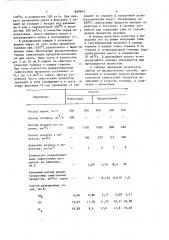 Способ получения сажи и реактор дляего осуществления (патент 850642)