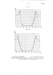 Способ температурной стабилизации характеристики рабочего затухания кварцевых дифференциальных фильтров (патент 64371)