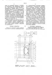 Стенд для испытания пружин подвески транспортного средства (патент 894415)