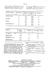 Способ получения биомассы (патент 597362)