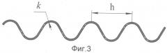 Способ и устройство для изготовления регенеративного теплообменника из проволочного материала (патент 2550986)