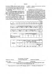 Сырьевая смесь для изготовления керамических изделий (патент 1682349)