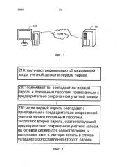 Способ и устройство для входа в учетную запись, а также терминал и сетевой сервер (патент 2589391)