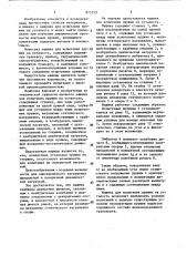Машина для испытания пружин на усталость (патент 873759)