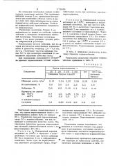 Способ приготовления асфальтобетонной смеси (патент 973686)