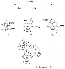 Макроциклическое соединение и способ идентификации агента на его основе (патент 2245335)