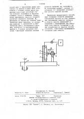 Способ определения собственной частоты упругой системы прибора (патент 1107006)