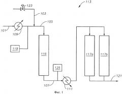 Способы удаления примесей из потоков сырья для полимеризации (патент 2480442)