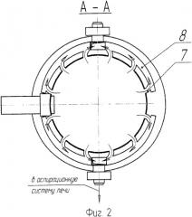 Электродуговая печь для получения тугоплавких оксидных материалов (патент 2326318)