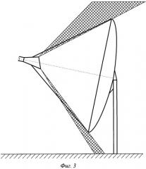 Осесимметричная зеркальная антенна (патент 2420840)