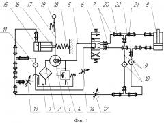 Гидравлическая система с устройством защиты (патент 2646990)