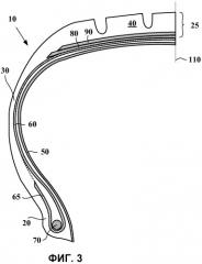 Бескамерная шина, имеющая герметизирующий слой с щелью, и способ ее производства (патент 2497687)