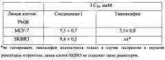 16α,17α-циклогекса-17β-(2'-гидроксиэтил)-13β-метилгона-1,3,5(10)-триен-3-ол и способ его получения (патент 2601423)