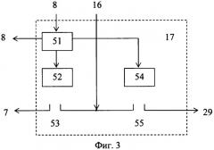 Автоматизированная система гарантированного электроснабжения мобильного комплекса (патент 2318282)