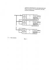 Устройство мажоритарного декодирования кода рида-соломона по k-элементным участкам кодовой комбинации с порогом определения неисправляемой ошибки (патент 2610684)
