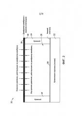 Конформный датчик скорости воздуха с микроэлектромеханической системой (mems) (патент 2620876)