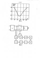 Индукционная установка для нагрева ферромагнитных изделий (патент 1131046)