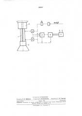 Способ контроля процесса прядения синтетического волокна (патент 245971)