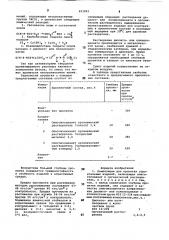 Композиция для пропитки строительныхизделий (патент 833893)