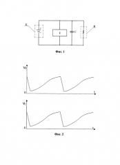 Система контроля работы электромобиля (патент 2585195)