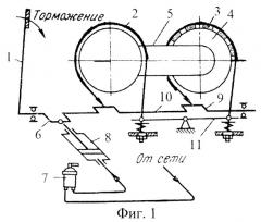 Ленточно-колодочный тормоз с комбинированной лентой буровой лебедки (патент 2513959)