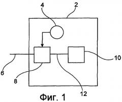 Система полевой шины для беспроводной связи (патент 2405269)