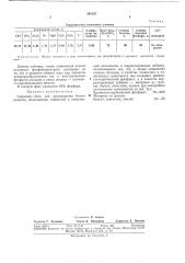 Сырьевая смесь для производства белого цемента (патент 345107)