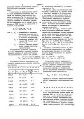 Способ определения степени заряженности аккумуляторной батареи (патент 989622)