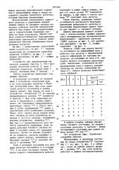 Устройство для синхронизации импульсов (патент 871322)
