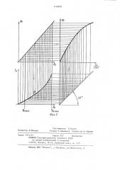 Регулятор натяжения рулонных материалов (патент 1148828)