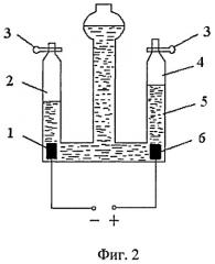 Способ получения водорода для топливных элементов (патент 2487196)