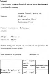 Консервант на основе ангидридов карбоновых кислот (патент 2451463)