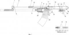 Автоматическое стрелковое оружие (патент 2570932)