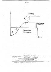 Способ термокомпрессионной сварки (патент 719830)