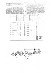 Устройство для обработки пряжи (патент 1467112)