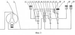 Гидромеханическая коробка передач (патент 2290550)