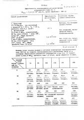 Способ электрохимической дезактивации углеродистых сталей (патент 1519442)