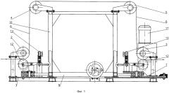 Устройство для непрерывного транспортирования полотна длинномерного текстильного материала (патент 2644320)