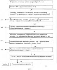 Двухканальная система для регулирования движения поездов (патент 2536990)