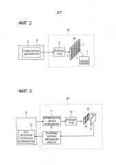 Светодиодное устройство отображения и устройство отображения видео (патент 2636111)
