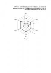 Способ экспресс-диагностики нарушений биоценоза влагалища методом аппаратной топографической рн-метрии (патент 2651037)