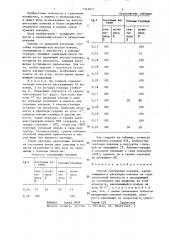 Способ сортировки коконов (патент 1323071)