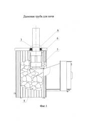 Дымовая труба для печи (патент 2586641)