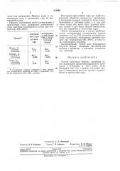 Способ получения нитрида алюминия (патент 217298)