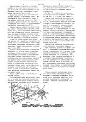 Орудие для полосной расчистки вырубок (патент 1107795)