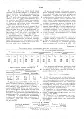 Скв :- (патент 265338)