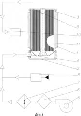 Устройство для гидротермической обработки (патент 2561282)